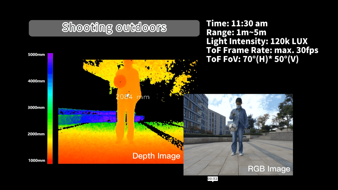 Vzense 3D ToF Camera Light Resistance Test