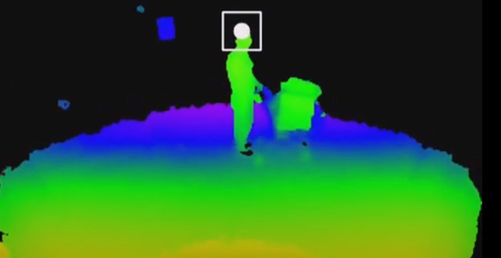 People Counting Solution using 3D ToF technology