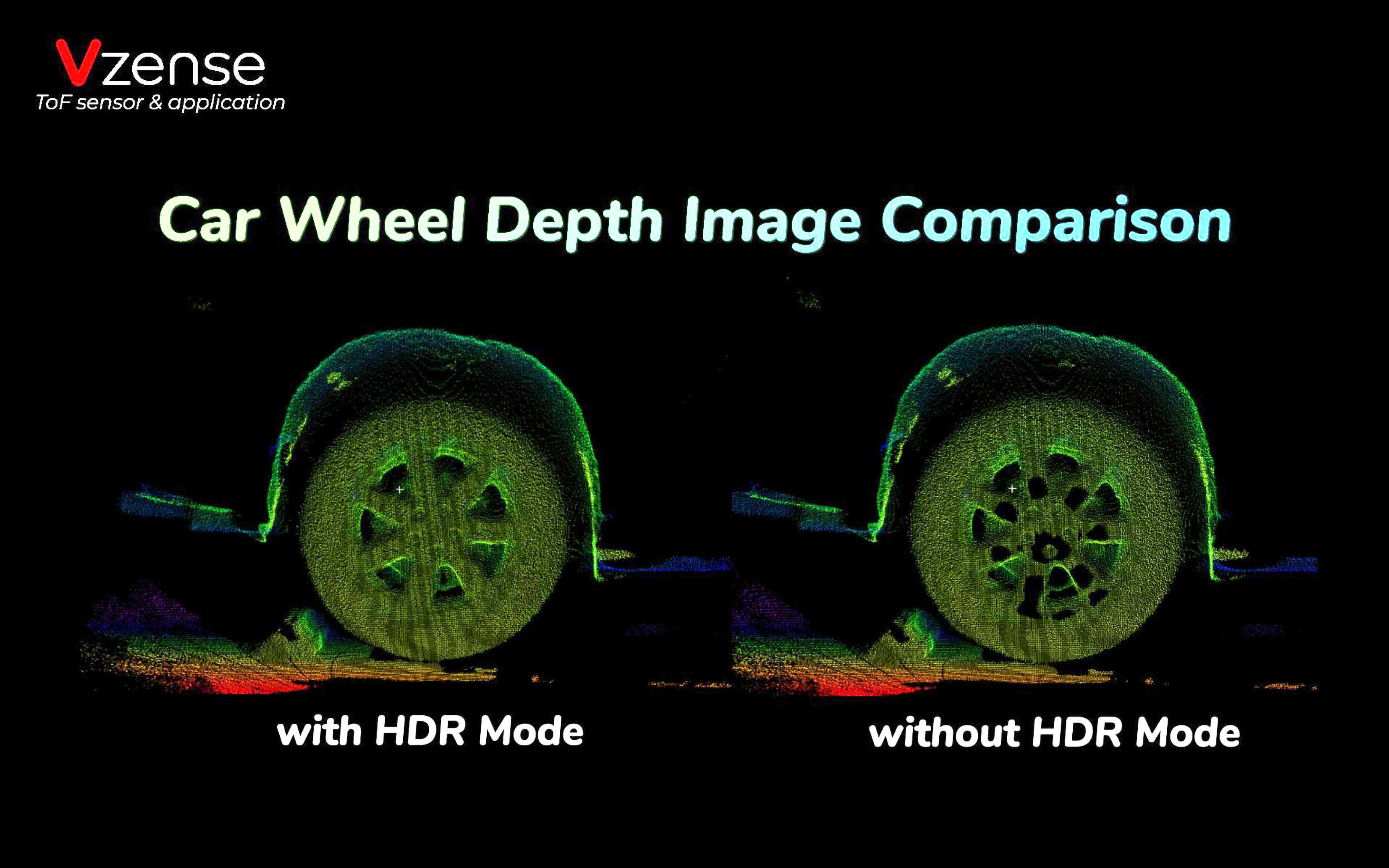 High Dynamic Range Car Wheel Example - DS Series