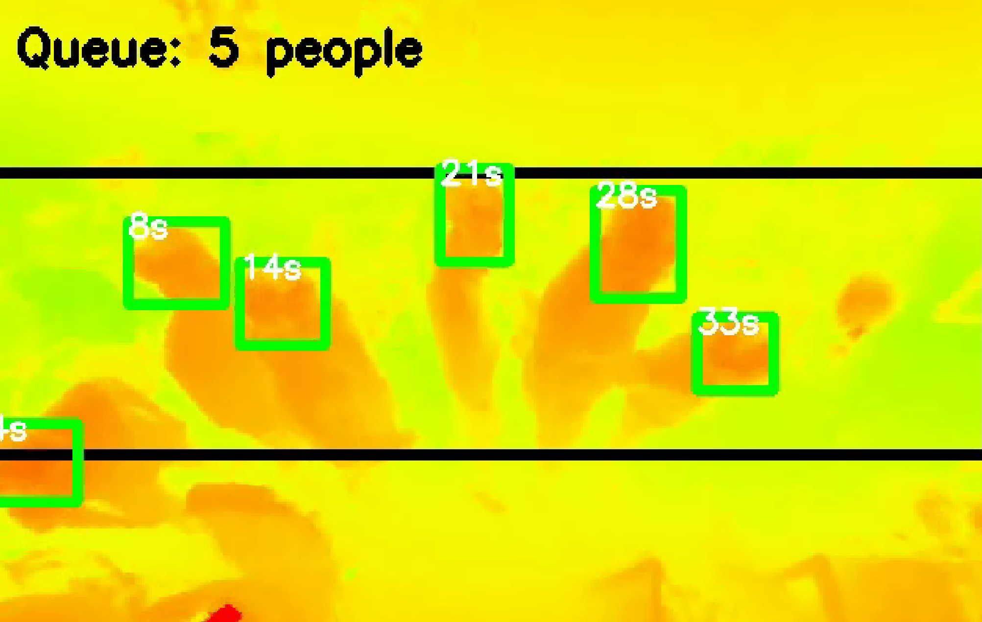 Revolutionizing Space Management with Vzense's People Counting Solutions