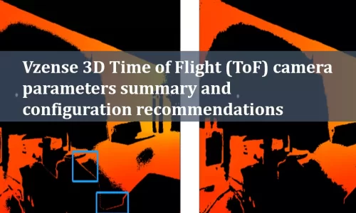 Cover image for the article summarizing camera parameters and configuration recommendations.