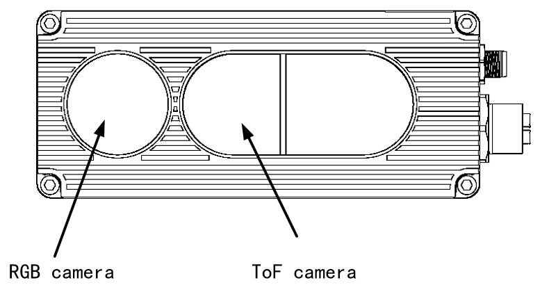 The image shows that the Vzense ToF camera includes two cameras.